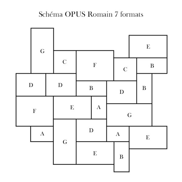 Schéma calepinage Opus Romain MH 7 formats